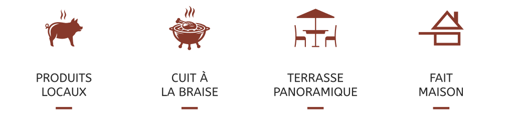 Adresse - Horaires - Téléphone - Le Panorama - restaurant LAPARADE - bien manger LAPARADE